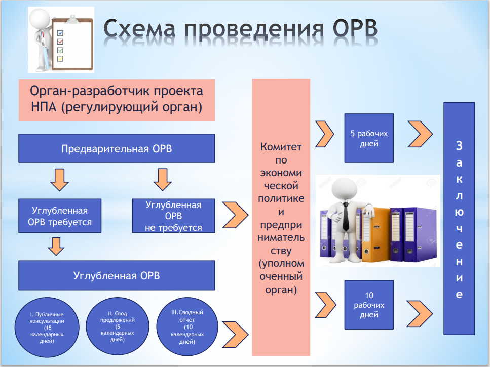 Изображения.