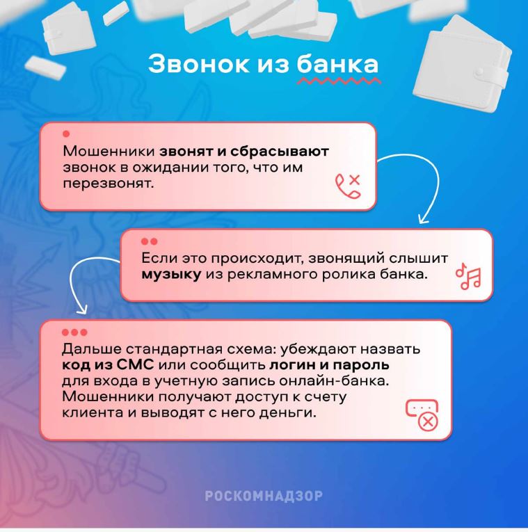 Изображения.