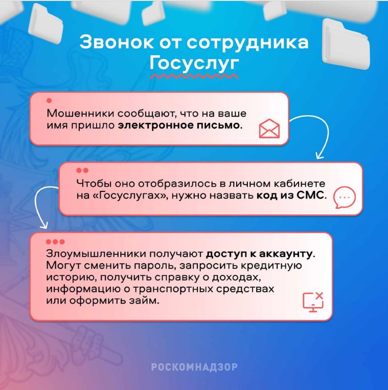 Изображения.