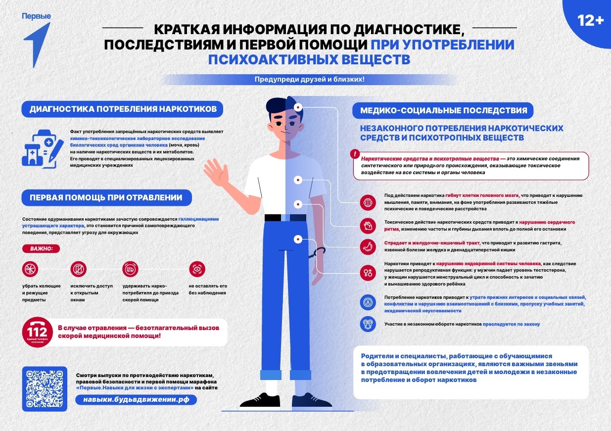 На сайте Навыки.будьвдвижении.рф. запущена единая антинаркотическая коммуникационная компания.