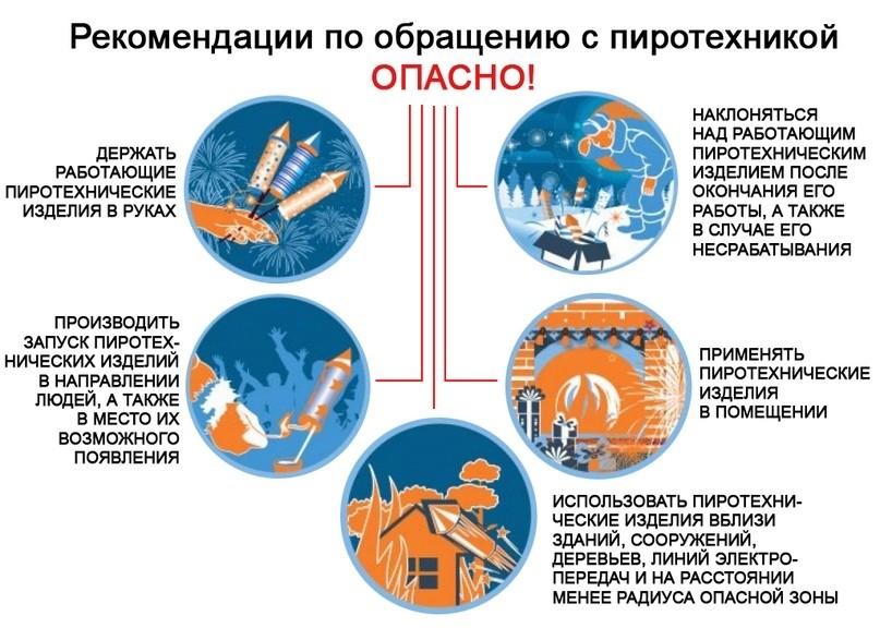 Изображения.