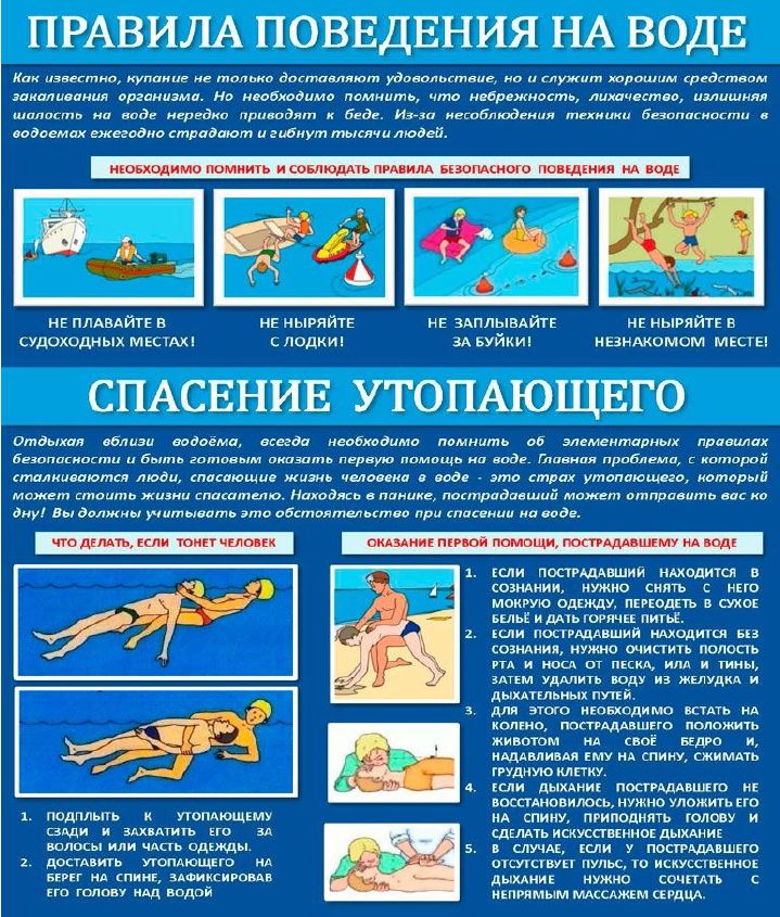 Изображения.