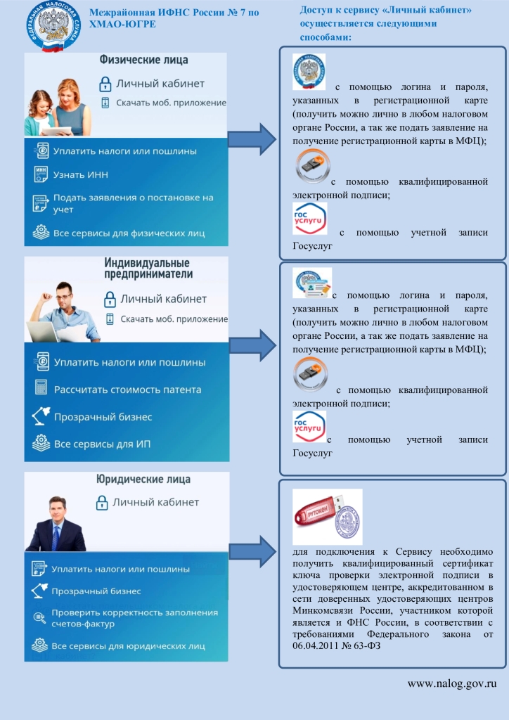 Доступ к сервису &quot;Личный кабинет&quot;.