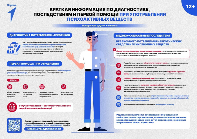 На сайте Навыки.будьвдвижении.рф. запущена единая антинаркотическая коммуникационная компания. На сайте Навыки.будьвдвижении.рф. запущена единая антинаркотическая коммуникационная компания.