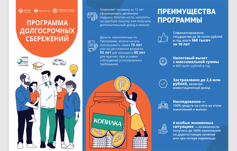 Что такое ПДС?. Что такое ПДС?.