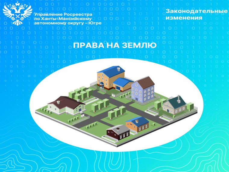 Регистрация ранее возникшего права. Регистрация ранее возникшего права.