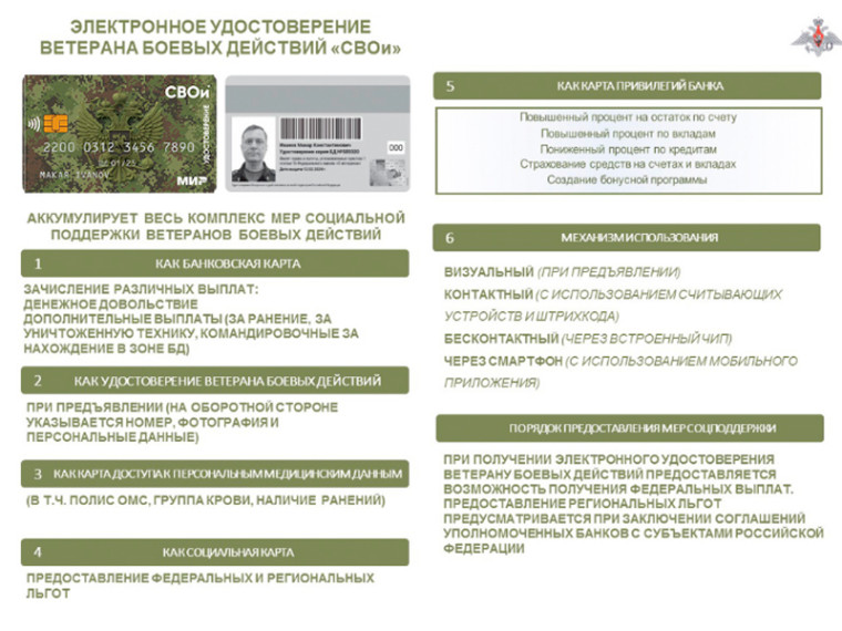 Электронное удостоверение ветерана боевых действий. Электронное удостоверение ветерана боевых действий.