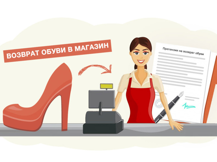 Возврат некачественной обуви. Возврат некачественной обуви.
