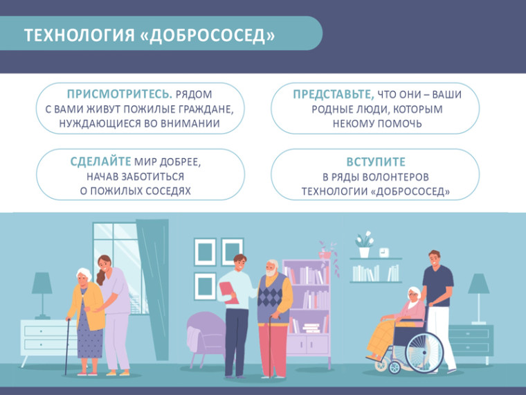 «Добрососед». «Добрососед».